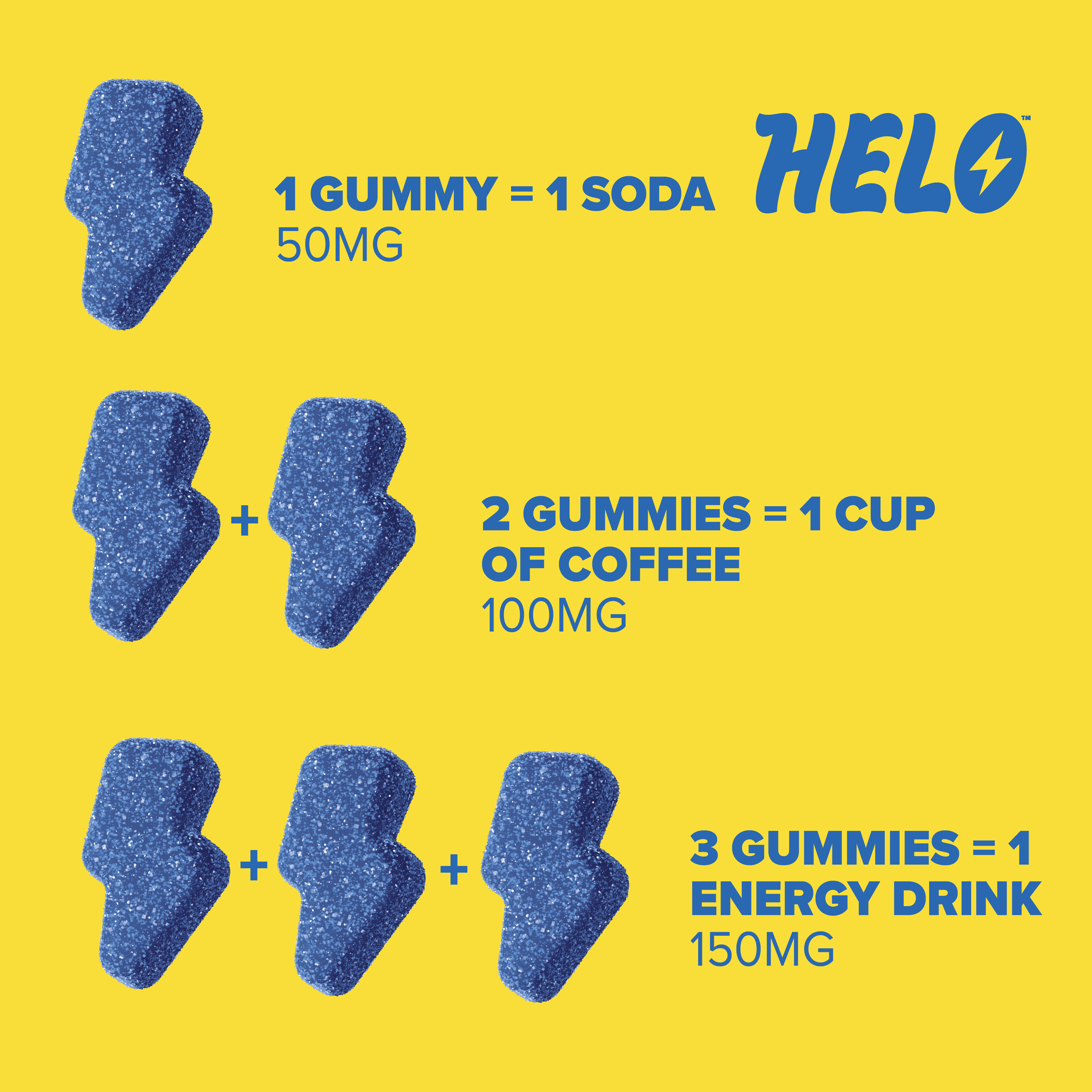 Helo  Energy Gummies Blue Razz 10ct