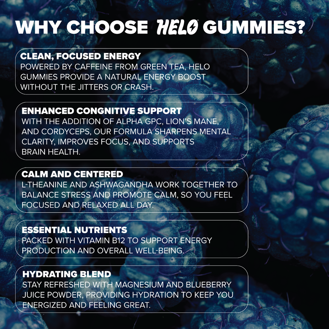 Helo  Energy Gummies Blue Razz 10ct